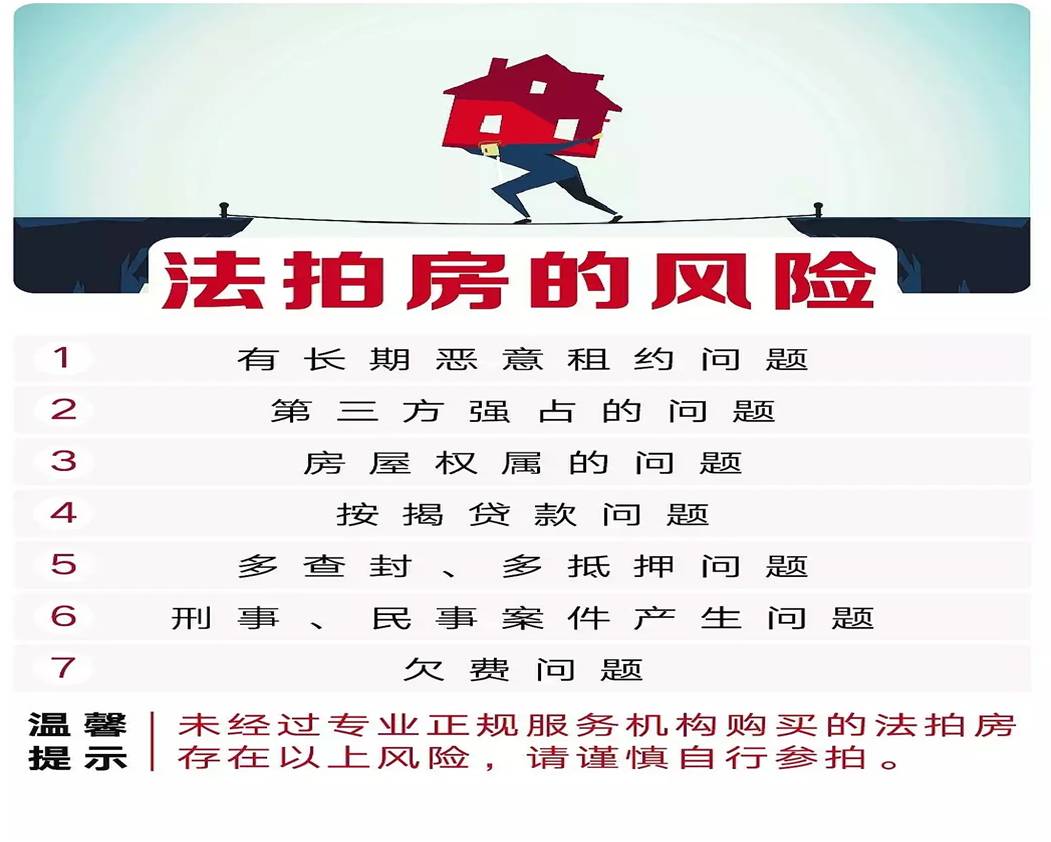 在長沙買法拍房怎么樣？