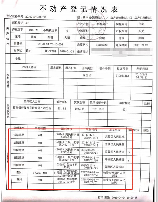 買長沙法拍房可能存在的風(fēng)險有哪些？